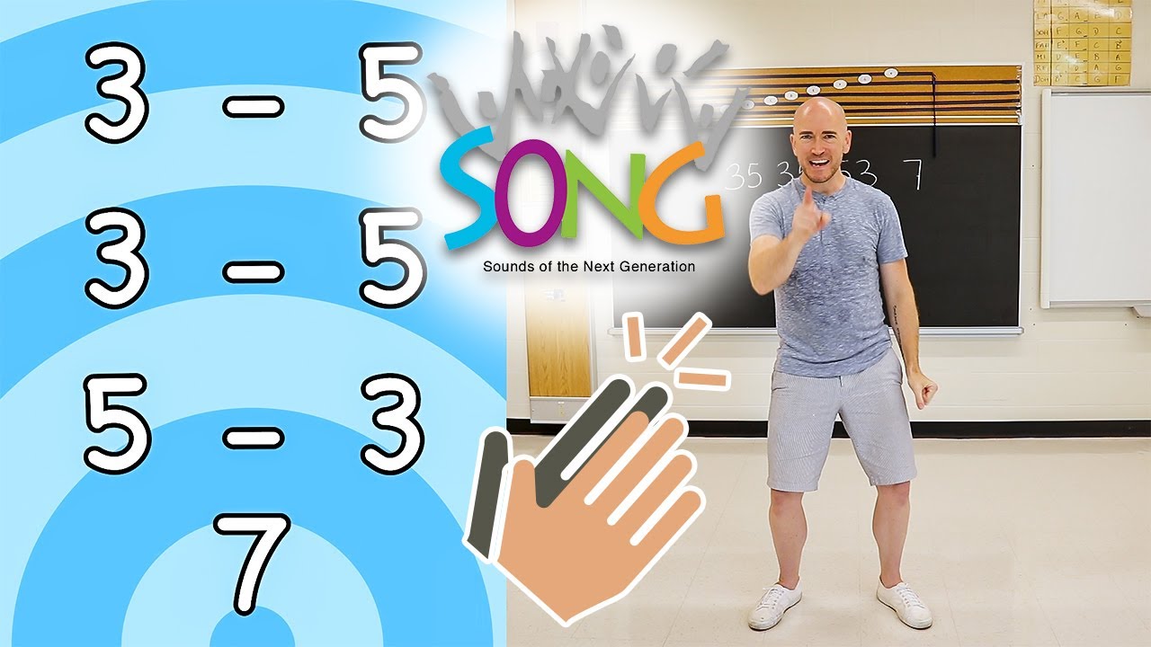 Clapping, snapping, patting, stomping - these are all forms of body percussion!